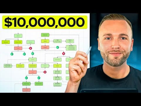 This AI Sales Process Will Make You $100k+ A Month thumbnail