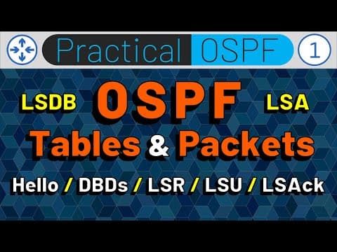 OSPF Framework & OSPF Packets:  LSDB, LSA, Hello, DBD, LSR, LSU, LSAck thumbnail