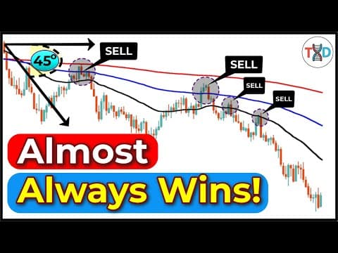 🔴 The Most Accurate EMA Settings Ever – Almost ALWAYS WINS! thumbnail