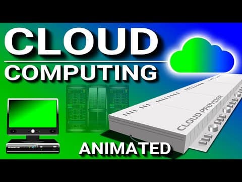 Cloud Computing Explained thumbnail