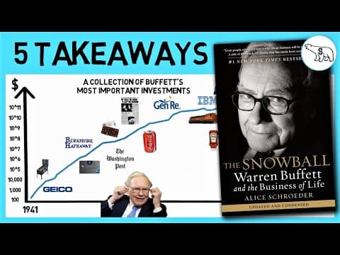 What Are Warren Buffett's Key Investment Strategies? thumbnail