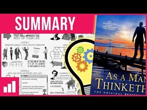 As a Man Thinketh by James Allen ► Animated Book Summary thumbnail