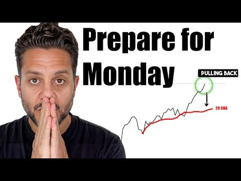 URGENT:🚨 Watch Before Monday 9 30am! Correction Coming? thumbnail