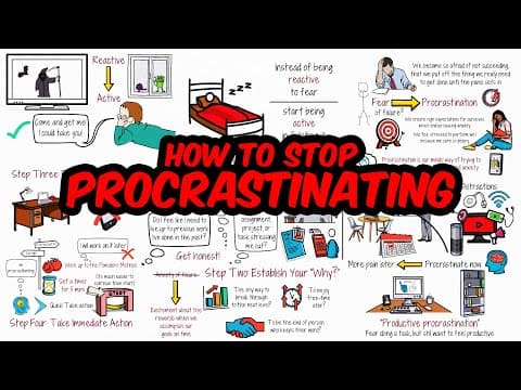 How to Stop Procrastinating and Take Action Today thumbnail