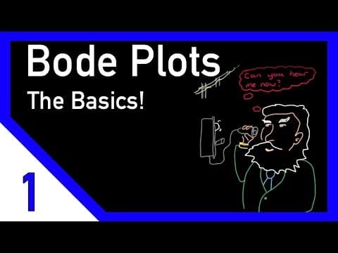 Control System Lectures - Bode Plots, Introduction thumbnail