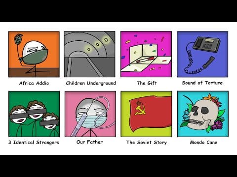 The Most Disturbing Documentaries Ever thumbnail