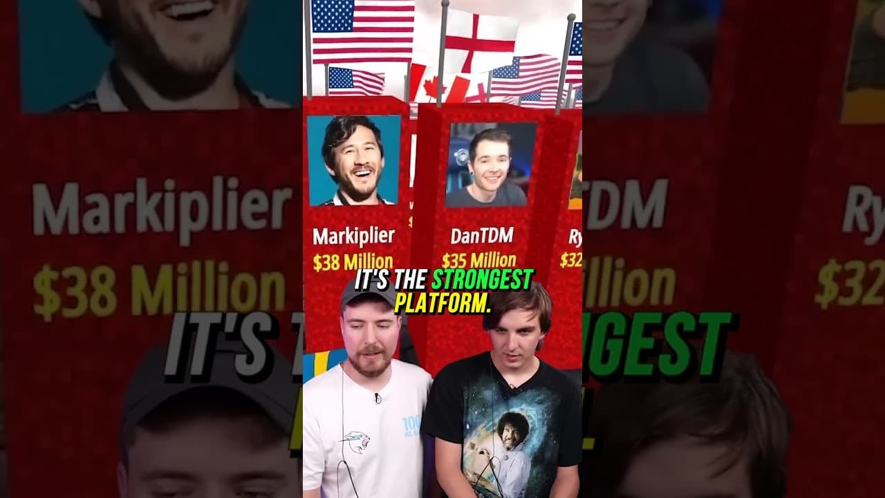 YouTube video player