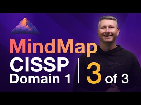 Risk Management MindMap (3 of 3) | CISSP Domain 1 thumbnail