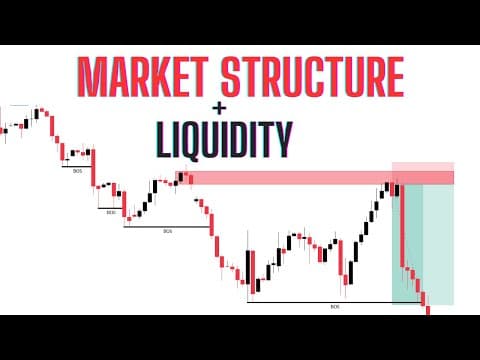 Market Structure + Liquidity: How to Identify & Trade thumbnail