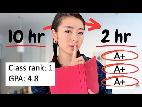 How to Study Efficiently and Cut Your Study Time thumbnail