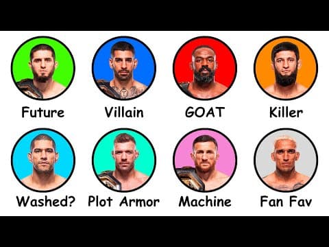 Every UFC Fighter Explained thumbnail