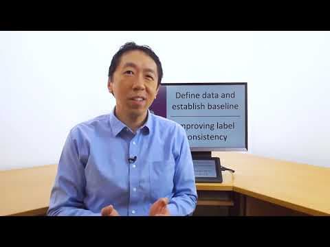 How to Improve Label Consistency in Machine Learning thumbnail