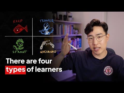 How to Identify Your Learner Type for Effective Studying thumbnail
