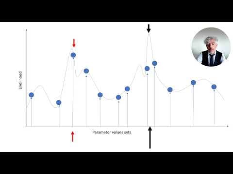 Introduction to Latent Class Analysis - part 3 thumbnail