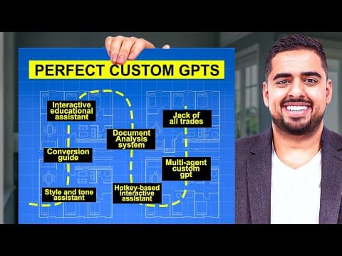 How to Design the Perfect Custom GPT thumbnail