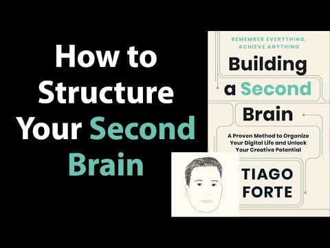 BUILDING A SECOND BRAIN by Tiago Forte | Core Message thumbnail