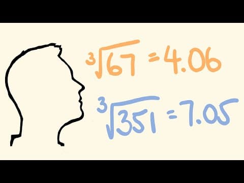 How Can You Find the Cube Root Quickly? thumbnail