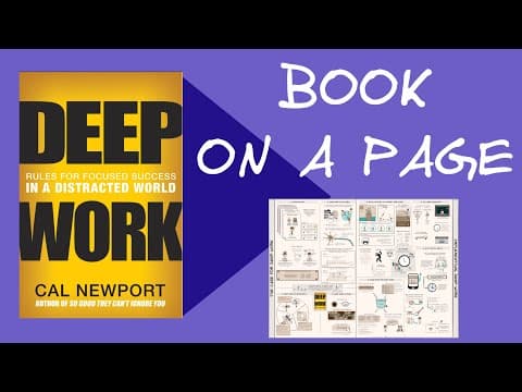 Deep Work - Book on a Page thumbnail