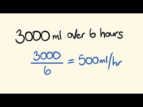 How to Calculate Medication Dosage and Infusion Rates thumbnail