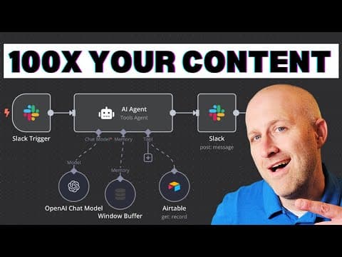 How to Create an AI Content Automation System thumbnail
