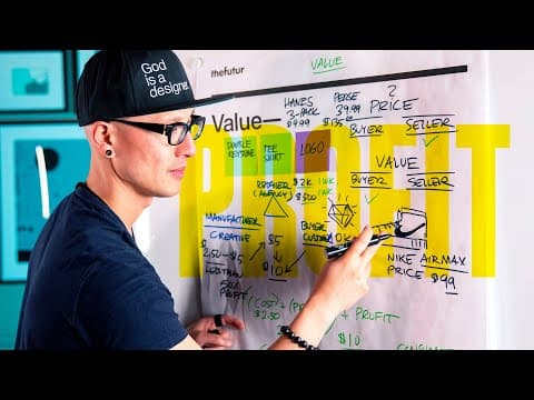 What Are the Key Differences Between Cost, Price, and Value? thumbnail