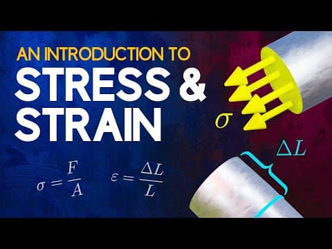 An Introduction to Stress and Strain thumbnail