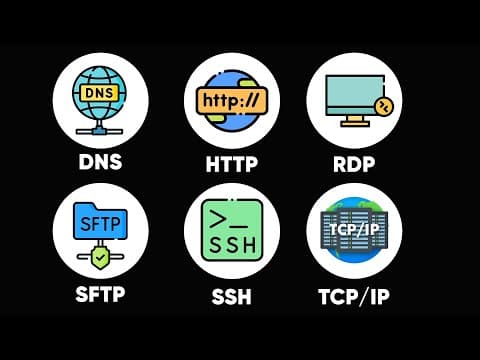 Every Protocol Explained As QUICKLY As Possible! thumbnail