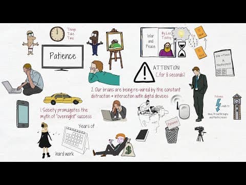 Why Is Patience Important in Today's Instant Gratification Era? thumbnail