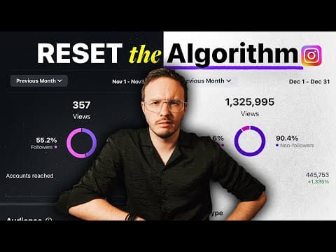 The NEW Way To Beat Instagram’s Algorithm in 2026 thumbnail