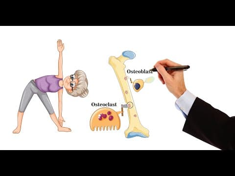 Pharmacology - DRUGS FOR OSTEOPOROSIS (MADE EASY) thumbnail