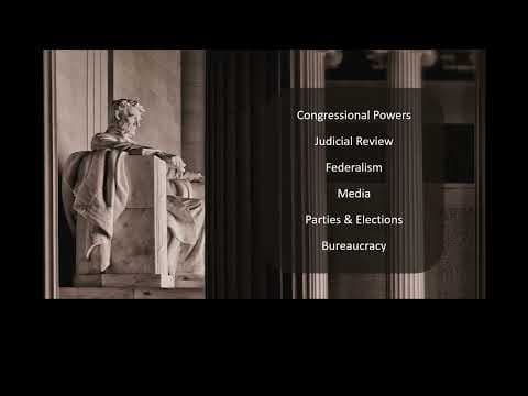 The Powers of the Presidency: From Lincoln to the Modern Era thumbnail