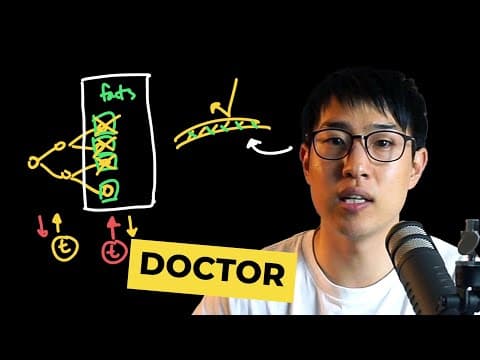 What Are the Risks of Over-Memorization in Learning? thumbnail