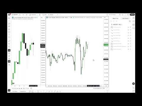 ICT NQ Futures Tape Reader Session \ October 1, 2025 thumbnail