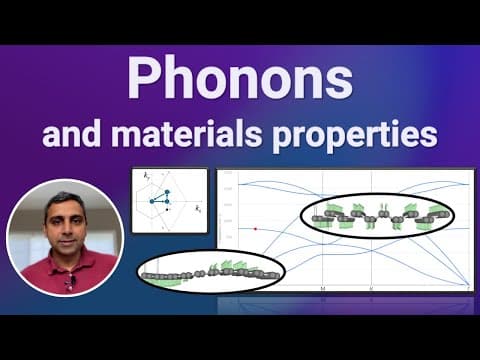 Decoding Phonon Dispersions: Atomic Vibrations to Materials Properties thumbnail