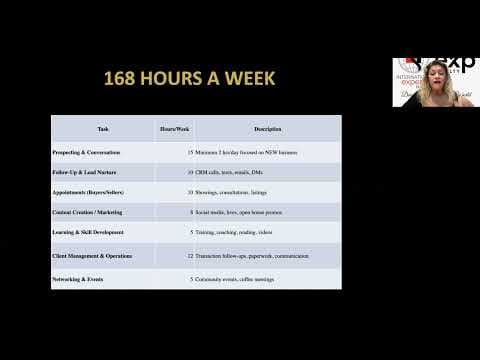 Master Your Calendar | The Daily Method of Operating That Builds Financial Independence | COACH LUCY thumbnail