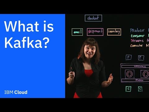 How Does Apache Kafka Enable Real-Time Applications? thumbnail