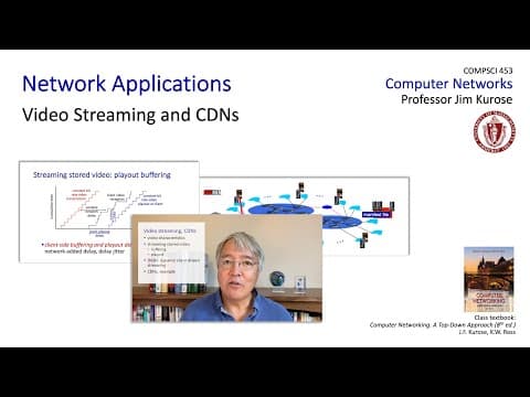 2.6 Video Streaming and Content Distribution Networks thumbnail