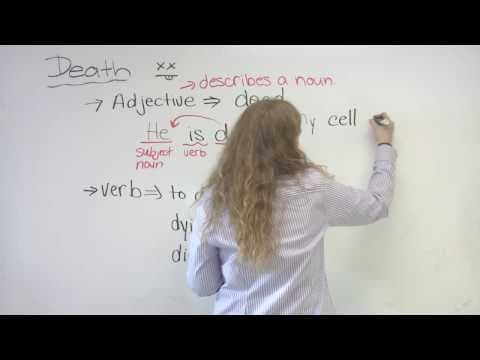 English Vocabulary - Death and Dying thumbnail