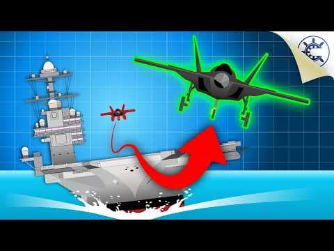 How Do Jets Land on Aircraft Carriers? thumbnail