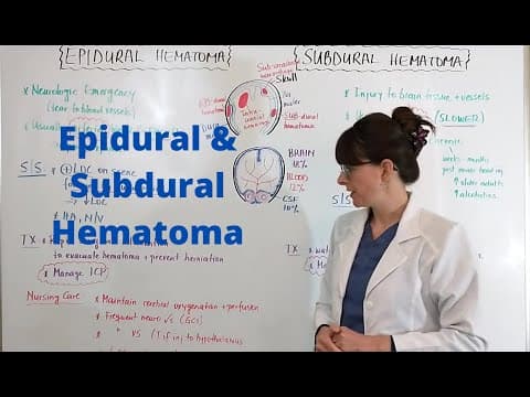 Epidural and Subdural Hematoma thumbnail