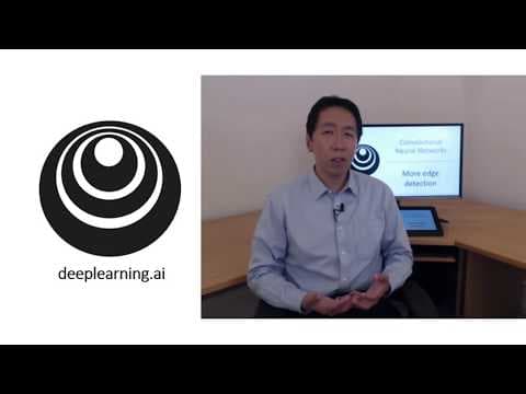 How Does Convolution Enable Edge Detection in Images? thumbnail
