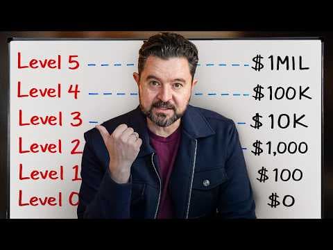 Business Advice You Must Know at Every Level thumbnail