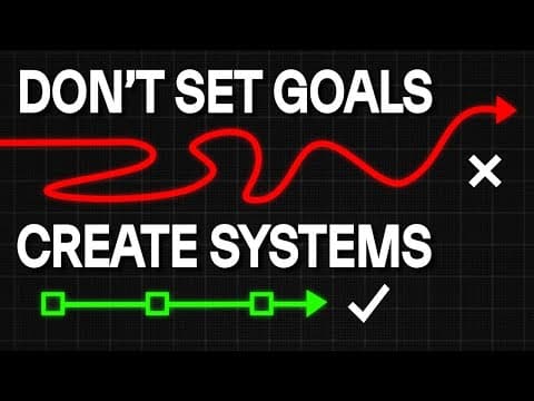 How to Set Goals That Eliminate Aimlessness thumbnail