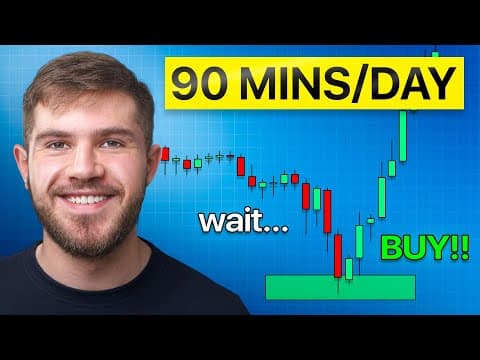 Beginners Guide To Scalping In 2025 (Full Course) thumbnail