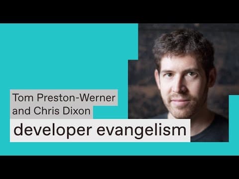 How Did GitHub Transform Developer Collaboration? thumbnail