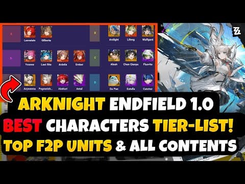 Arknights Endfield 1.0 BEST Character Tier-List & Guide | TOP F2P Units & For ALL Contents thumbnail