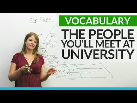 Learn English Vocabulary: The people you will meet at UNIVERSITY thumbnail