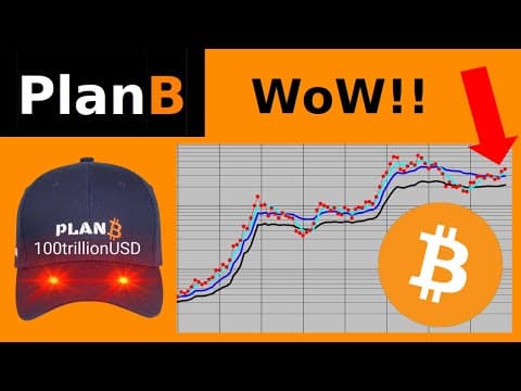 PlanB Bitcoin Analysis December 2023 thumbnail