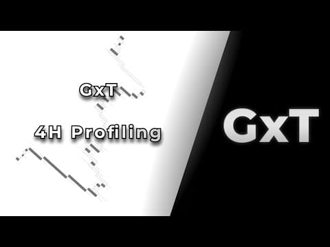 GxT | 4H Profiling thumbnail