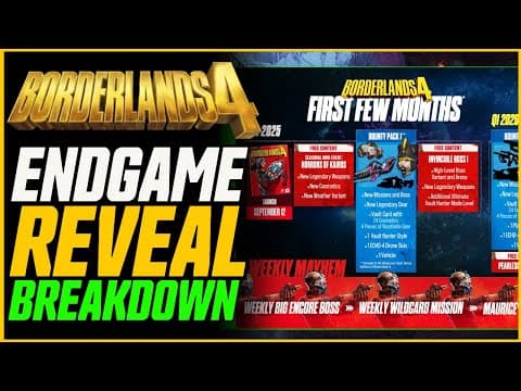 ENDGAME REVEALED! + Post Launch Roadmap! // Borderlands 4 Pax West Summary thumbnail